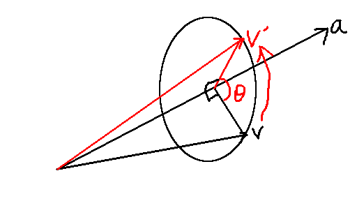 f:id:hirasho0:20190711213738p:plain