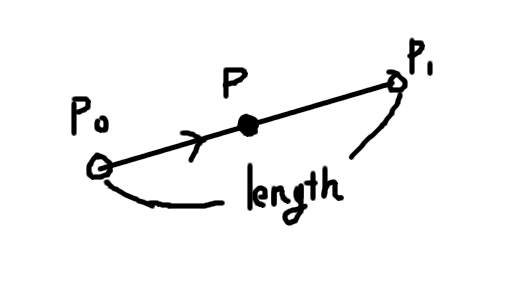 f:id:hirasho0:20191009110233p:plain