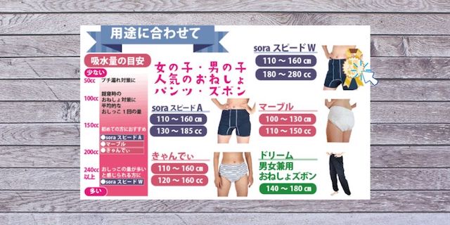 小学生でもはける おねしょパンツ専門店のsoraスピードw150の紹介 ハナヒラの頭の中 少数派の子供達との生活