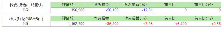 f:id:hirasyain1:20170215061348p:plain f:id:hirasyain1:20170215061348p:plain