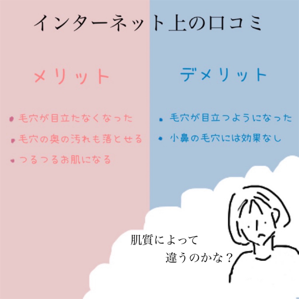 f:id:hirataikahono:20220728155139j:image