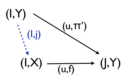 f:id:hiratara:20100516201527p:image