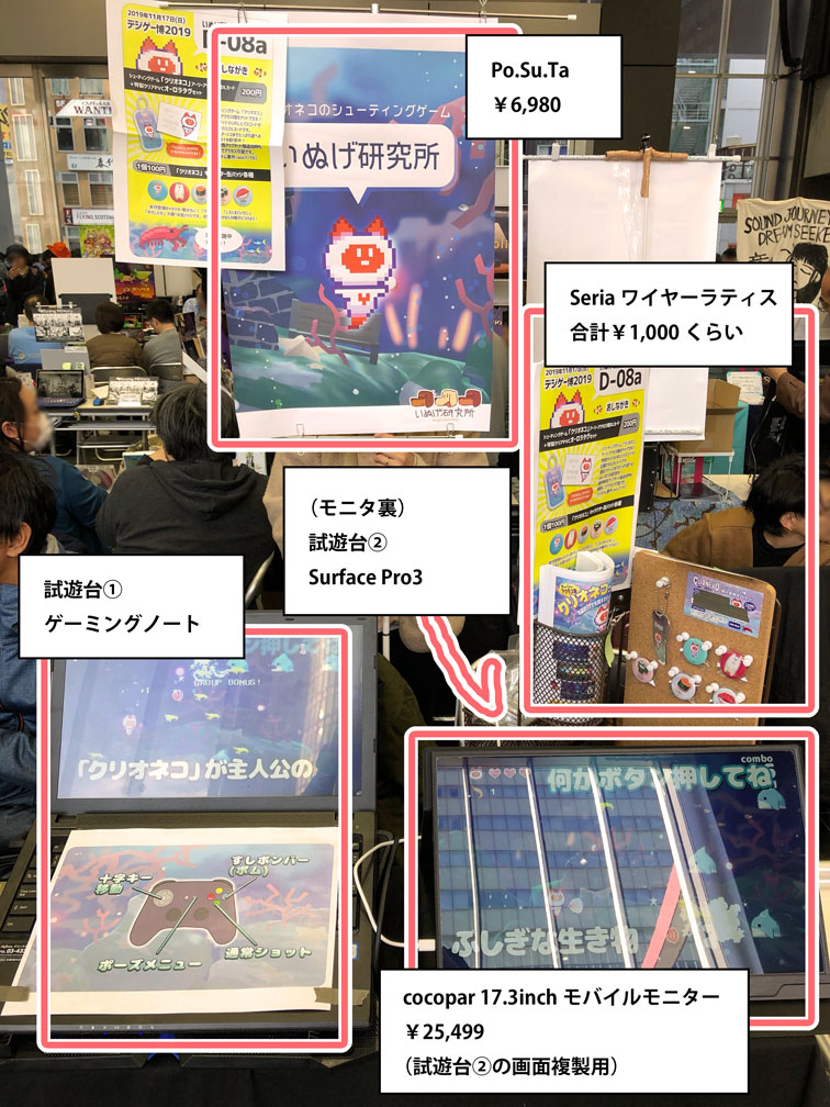 f:id:hiratarata:20191123180640j:plain f:id:hiratarata:20191123180640j:plain