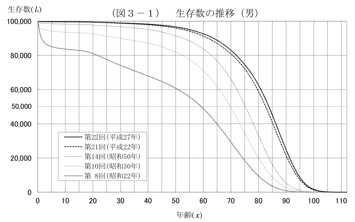 f:id:hiratohira:20200913022720p:plain f:id:hiratohira:20200913022720p:plain