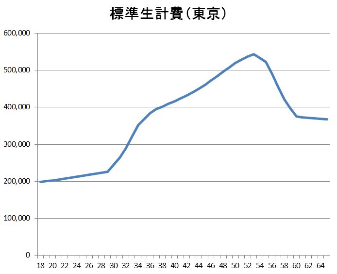 f:id:hirayasuy:20170201113905j:plain f:id:hirayasuy:20170201113905j:plain