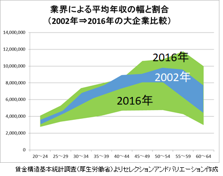 f:id:hirayasuy:20190406005825p:plain f:id:hirayasuy:20190406005825p:plain