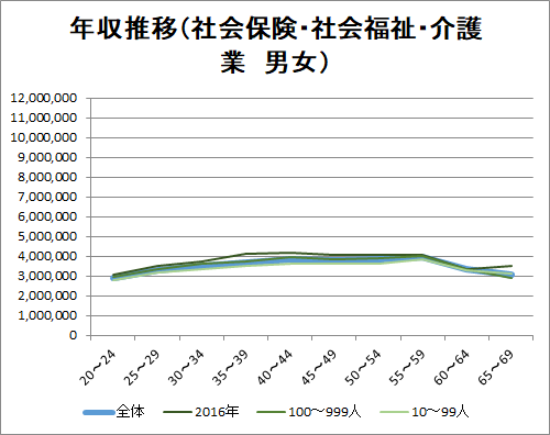 f:id:hirayasuy:20190406010446p:plain f:id:hirayasuy:20190406010446p:plain