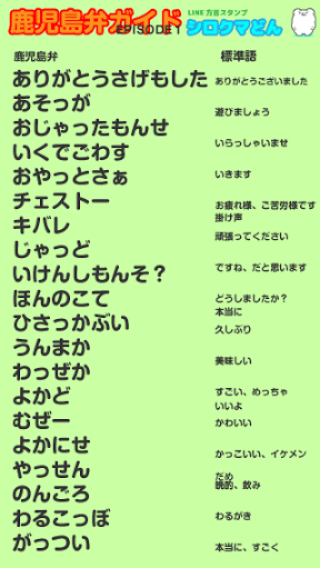 鹿児島弁 Hiro 964c2 S Blog 鹿児島弁 Hiro 964c2 S Blog