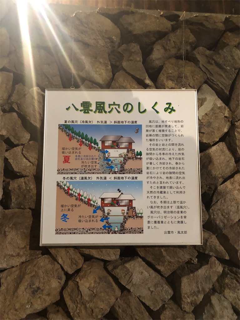 f:id:hiro-asamiya:20190902125553j:image