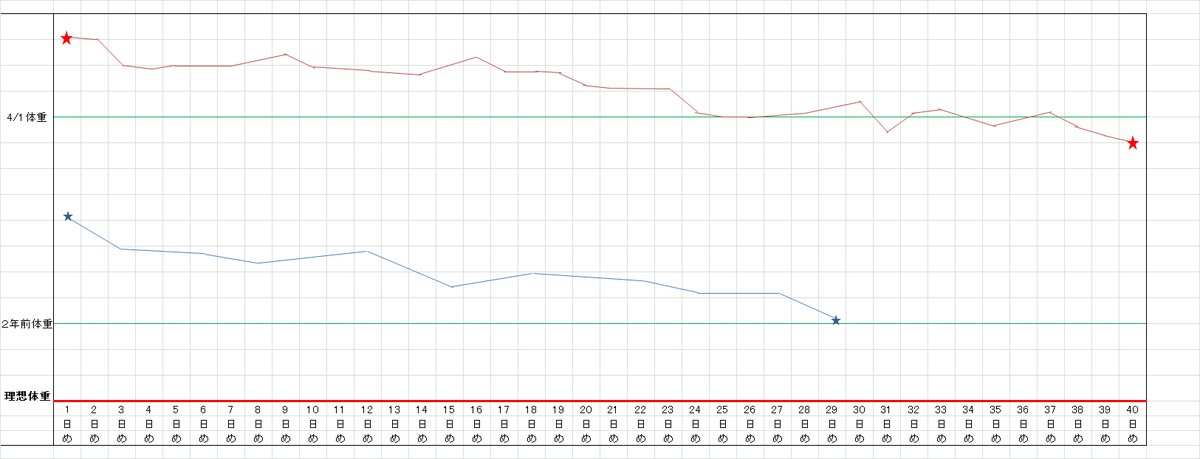 f:id:hiro-beans-attack-no1:20200711204007p:plain