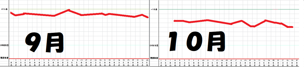 f:id:hiro-beans-attack-no1:20201029155647p:plain