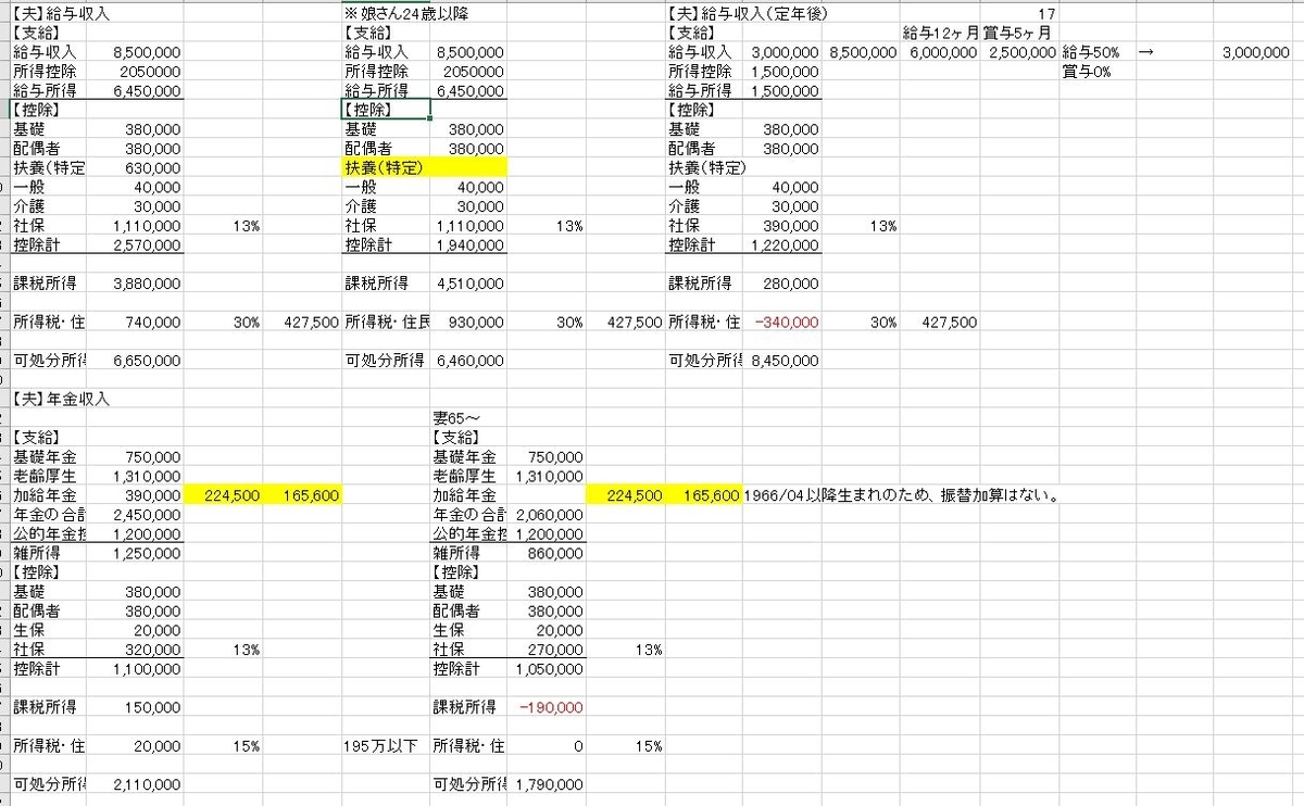 f:id:hiro-fukudome:20190814165443j:plain f:id:hiro-fukudome:20190814165443j:plain