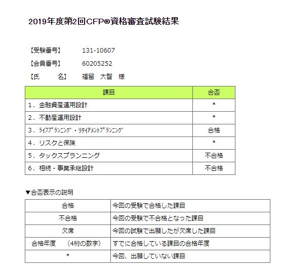 f:id:hiro-fukudome:20191217115737j:plain f:id:hiro-fukudome:20191217115737j:plain