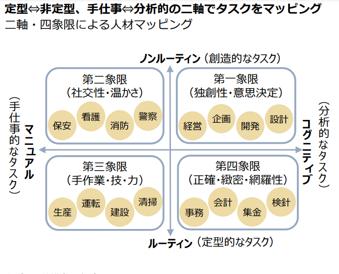 f:id:hiro-fukudome:20200911150259p:plain