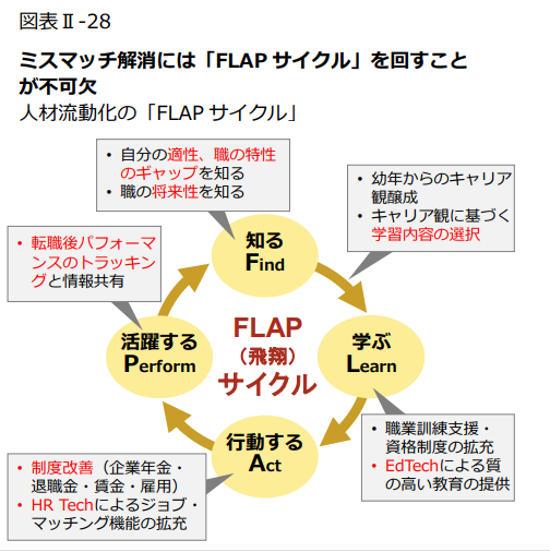 f:id:hiro-fukudome:20200911151105p:plain