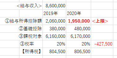 f:id:hiro-fukudome:20200917070941p:plain f:id:hiro-fukudome:20200917070941p:plain