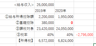 f:id:hiro-fukudome:20200917071837p:plain f:id:hiro-fukudome:20200917071837p:plain