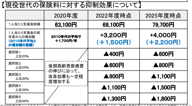 f:id:hiro-fukudome:20201201053646p:plain