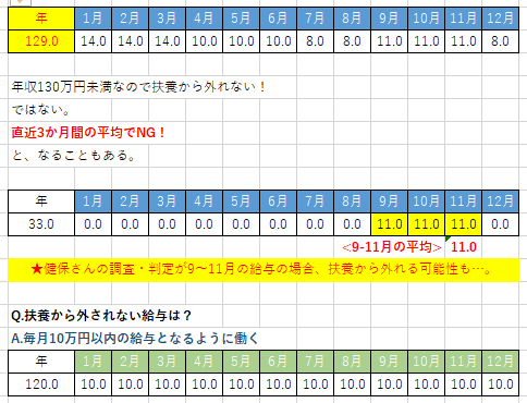 f:id:hiro-fukudome:20210206121853p:plain
