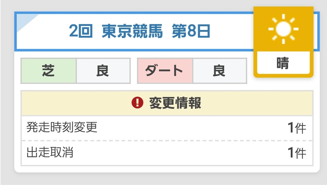 f:id:hiro-high:20190512092147j:plain