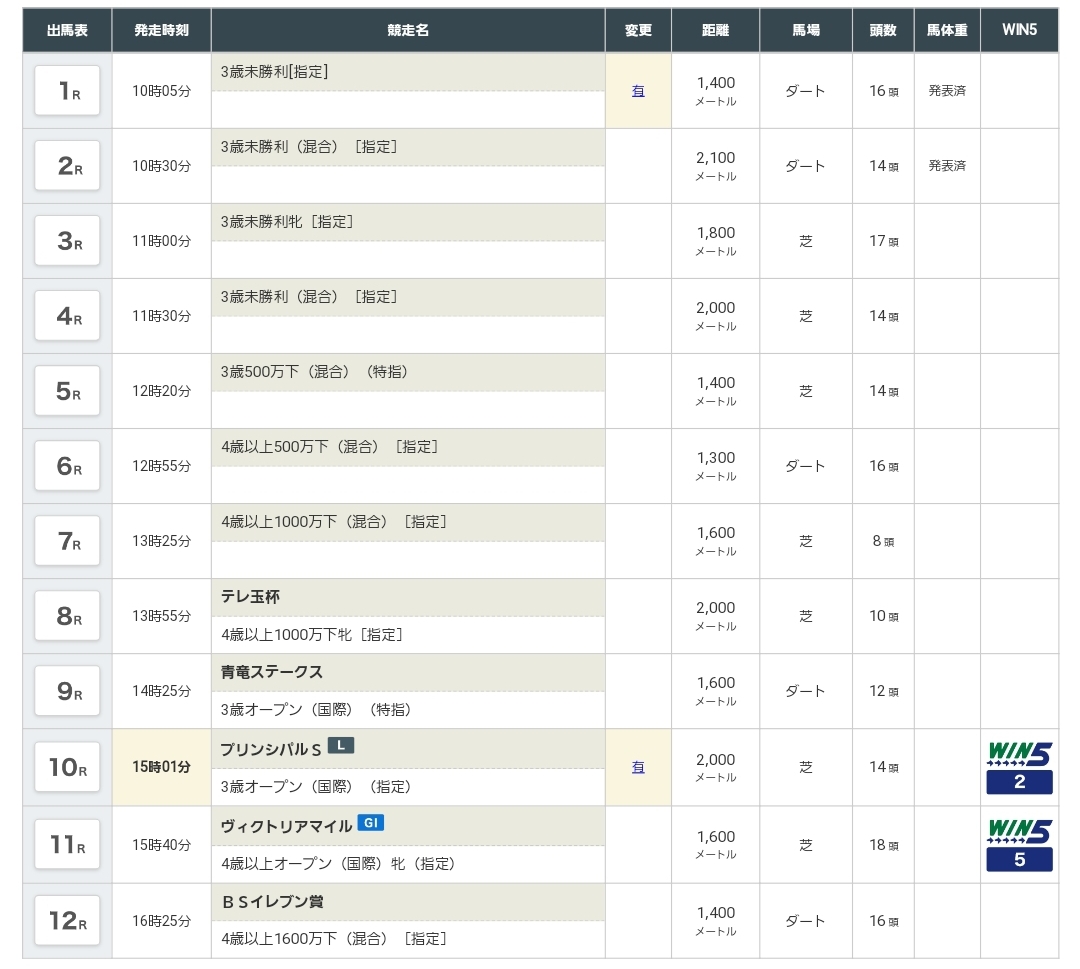 f:id:hiro-high:20190512093855j:plain