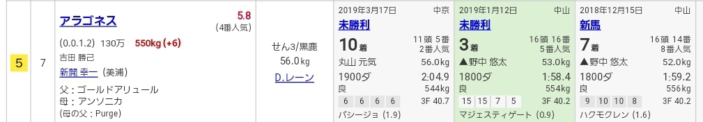 f:id:hiro-high:20190512094816j:plain