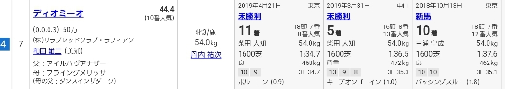 f:id:hiro-high:20190512095205j:plain