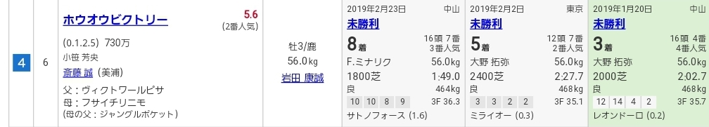 f:id:hiro-high:20190512095812j:plain