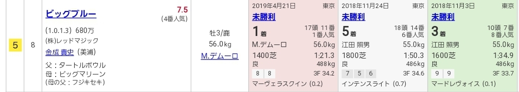 f:id:hiro-high:20190512100151j:plain