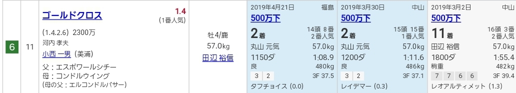 f:id:hiro-high:20190512102027j:plain