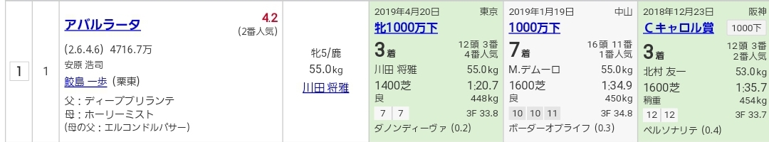 f:id:hiro-high:20190512111428j:plain