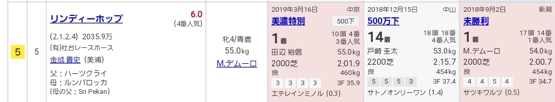 f:id:hiro-high:20190512112045j:plain