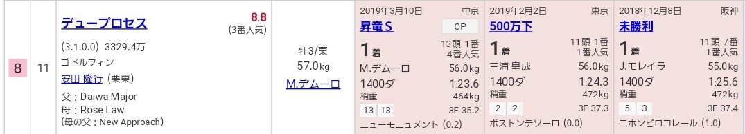 f:id:hiro-high:20190512112436j:plain