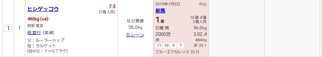 f:id:hiro-high:20190512165618j:plain