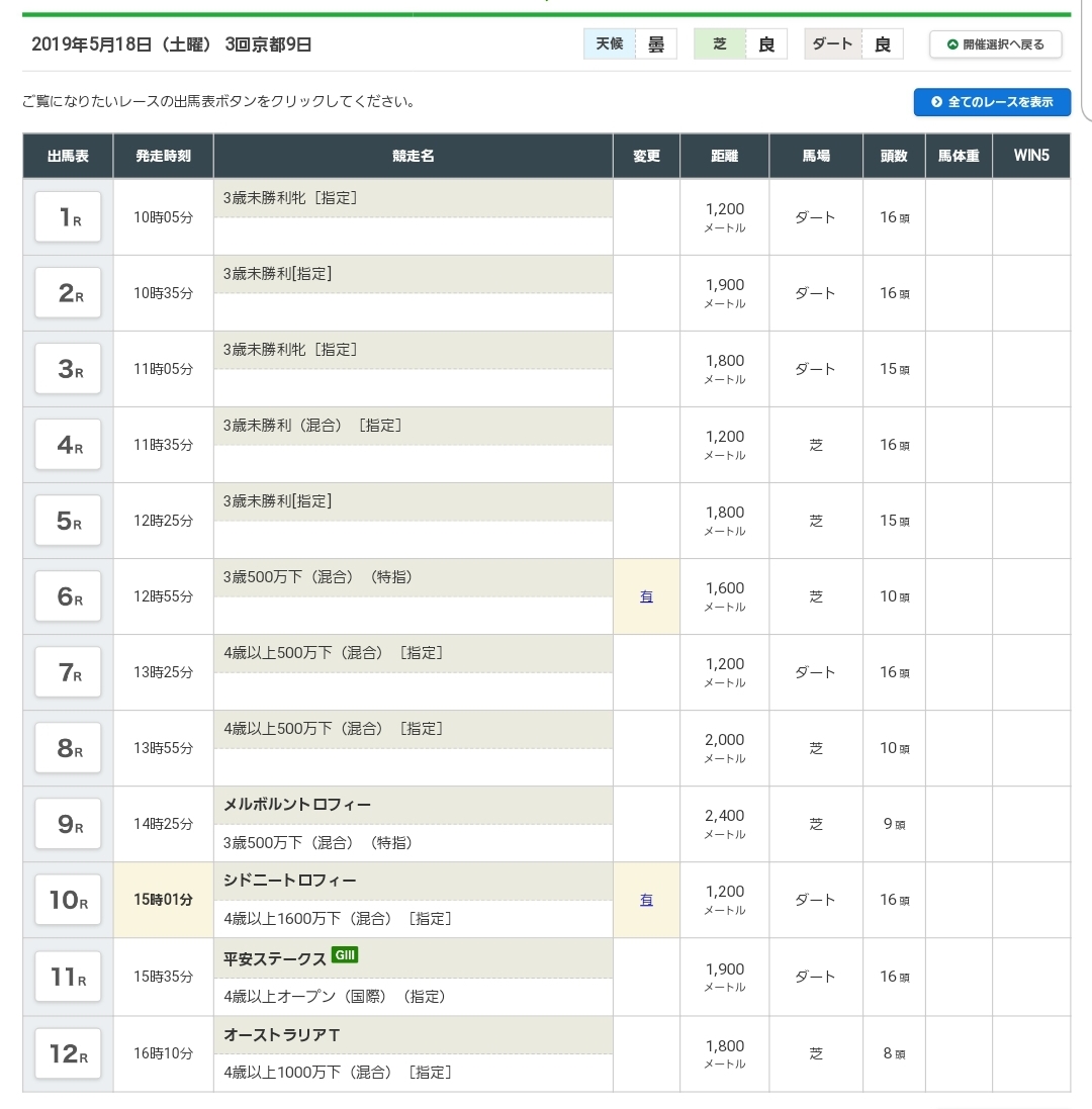 f:id:hiro-high:20190518085413j:plain