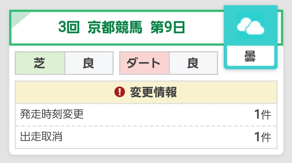 f:id:hiro-high:20190518085525j:plain