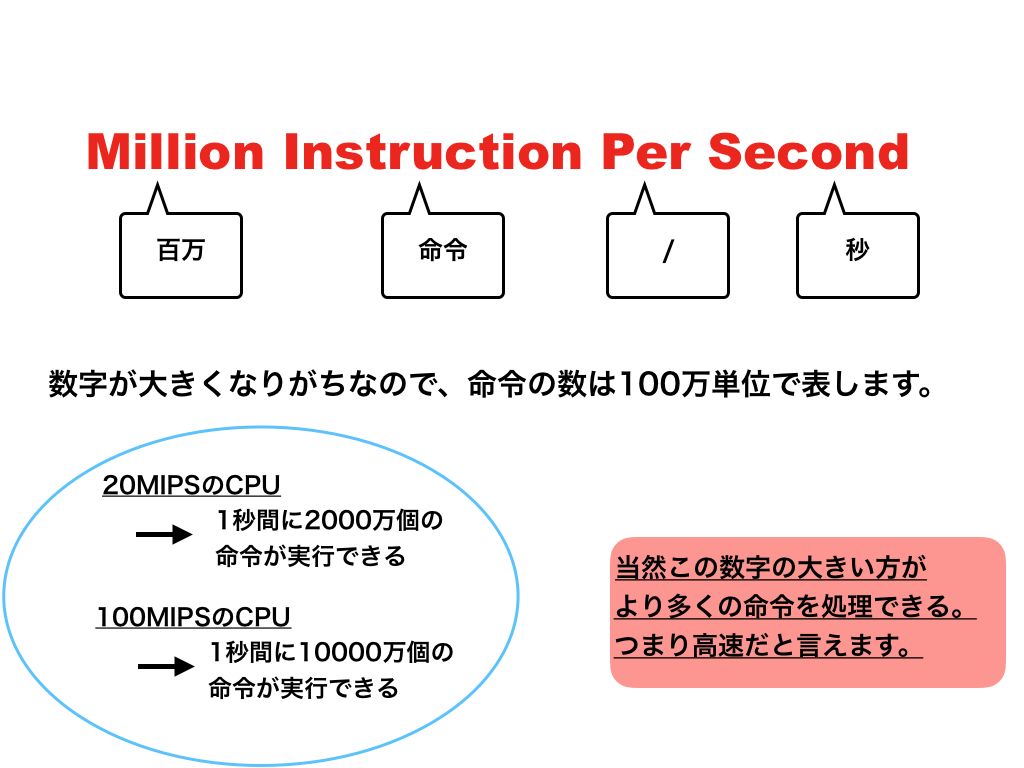 f:id:hiro-htm877:20190709211915p:plain