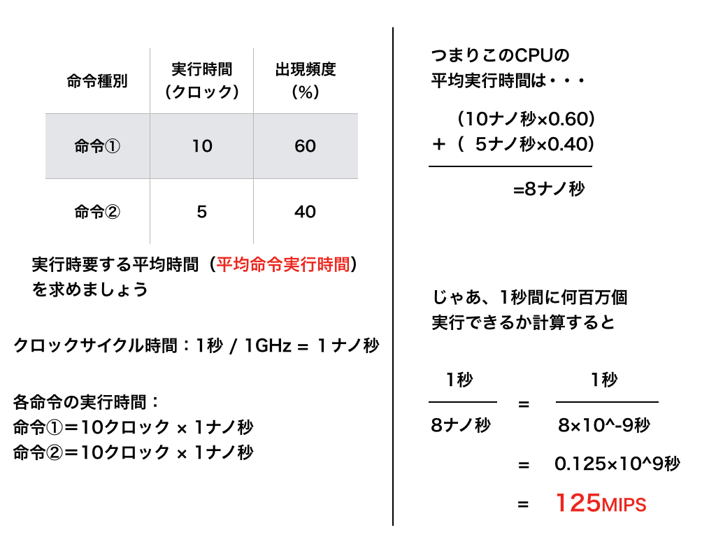 f:id:hiro-htm877:20190709213646p:plain