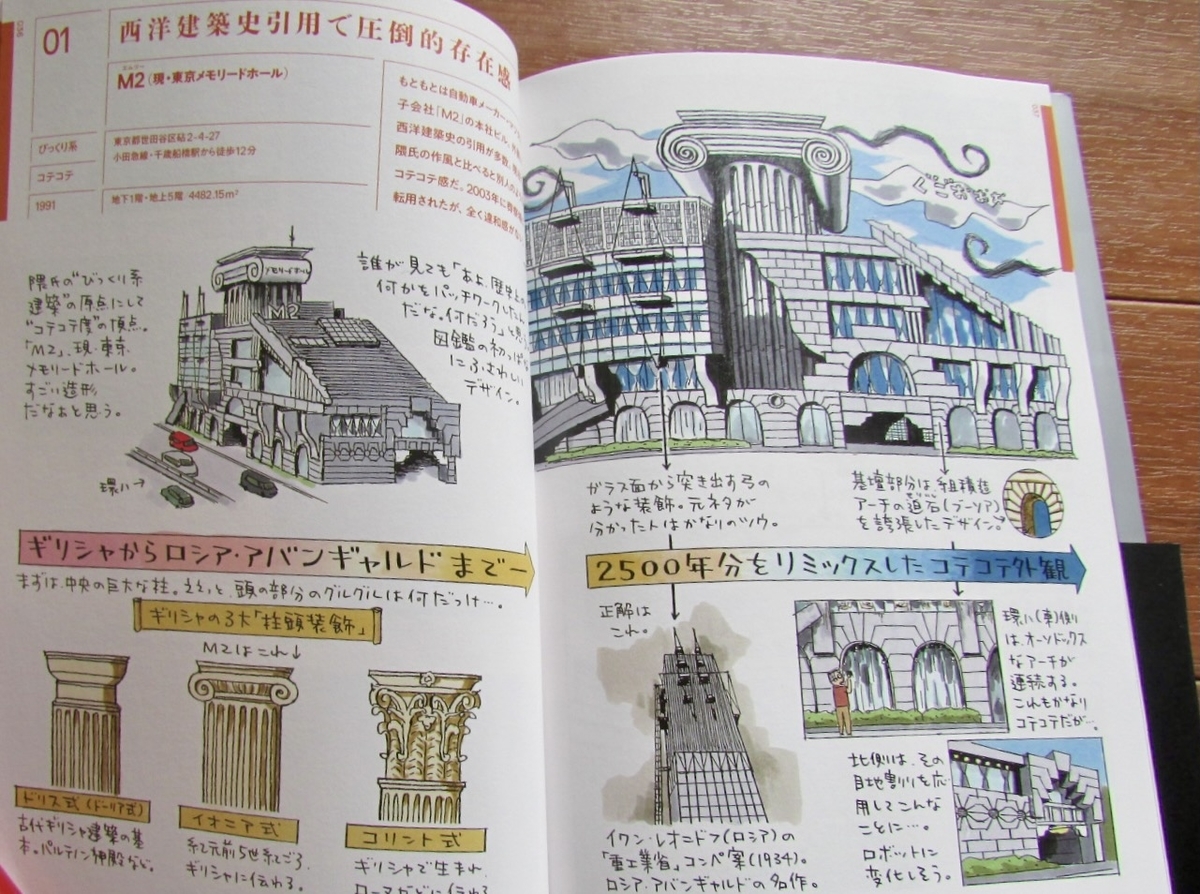 隈研吾建築図鑑 Tokyo Sora D版
