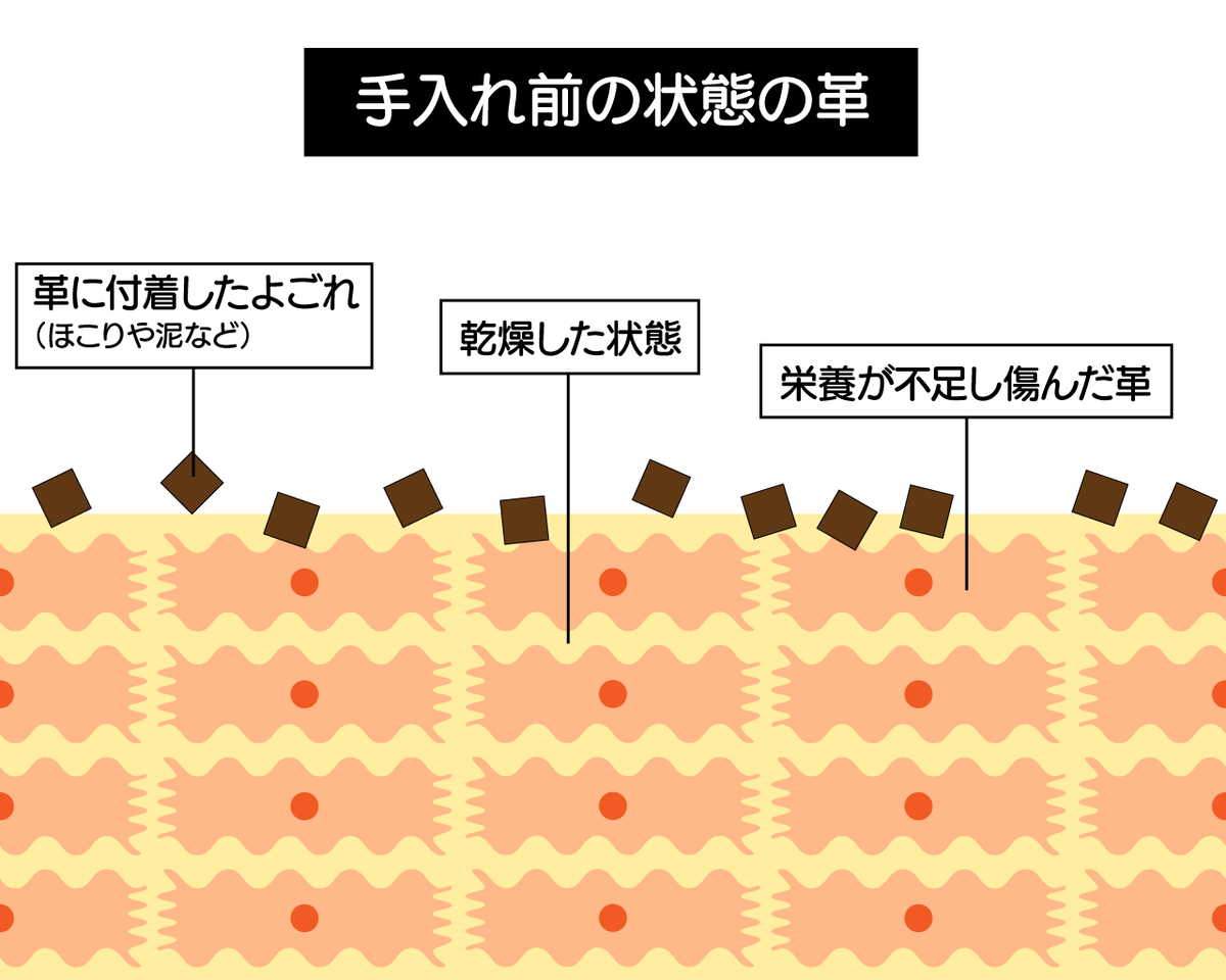 f:id:hiro-kuro:20210516214041p:plain