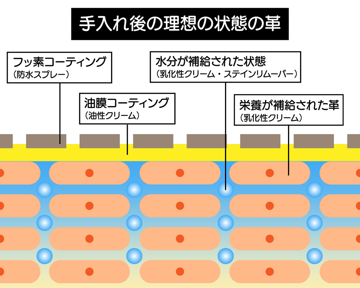 f:id:hiro-kuro:20210516214054p:plain