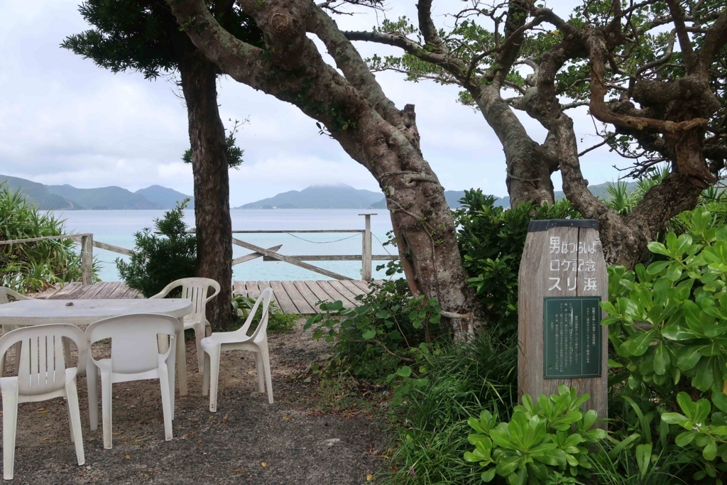 f:id:hiro-maki:20180827223453j:plain f:id:hiro-maki:20180827223453j:plain