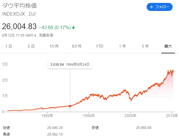 f:id:hiro-pu07:20190613160006p:plain f:id:hiro-pu07:20190613160006p:plain