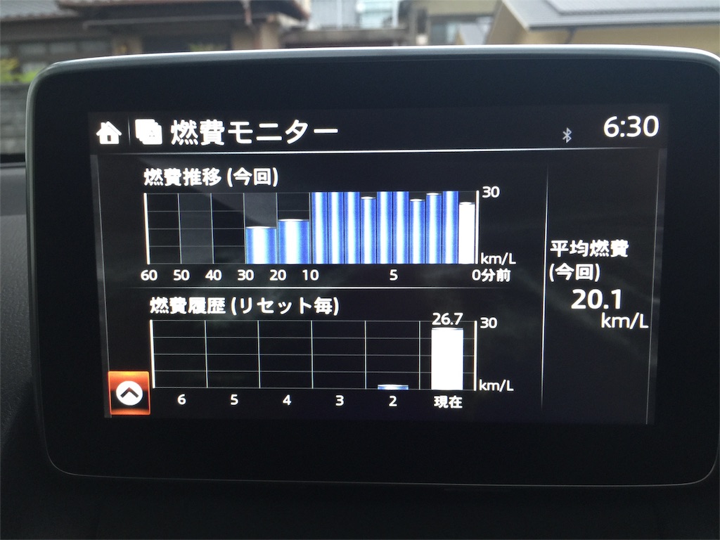 f:id:hiro-ride:20160505215256j:image f:id:hiro-ride:20160505215256j:image