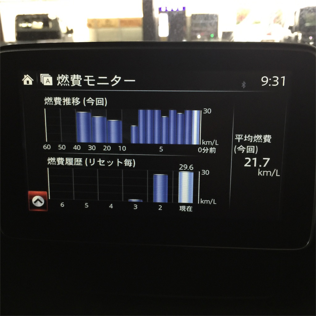 f:id:hiro-ride:20160513230535j:image f:id:hiro-ride:20160513230535j:image