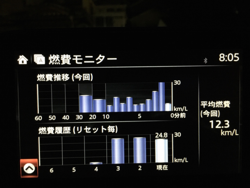 f:id:hiro-ride:20160627233240j:plain f:id:hiro-ride:20160627233240j:plain