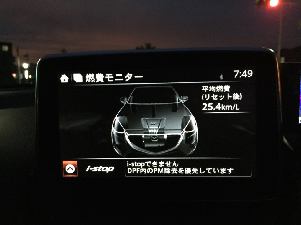 f:id:hiro-ride:20160627233243j:plain f:id:hiro-ride:20160627233243j:plain