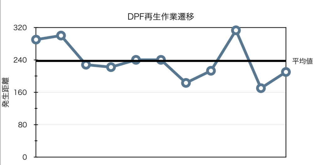 f:id:hiro-ride:20160824011650p:plain