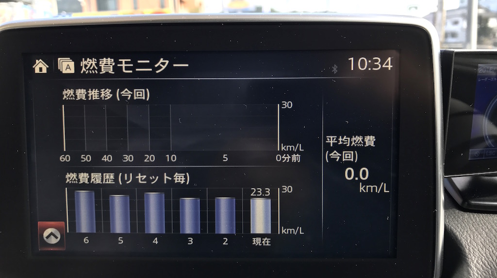 f:id:hiro-ride:20161106000551j:plain f:id:hiro-ride:20161106000551j:plain