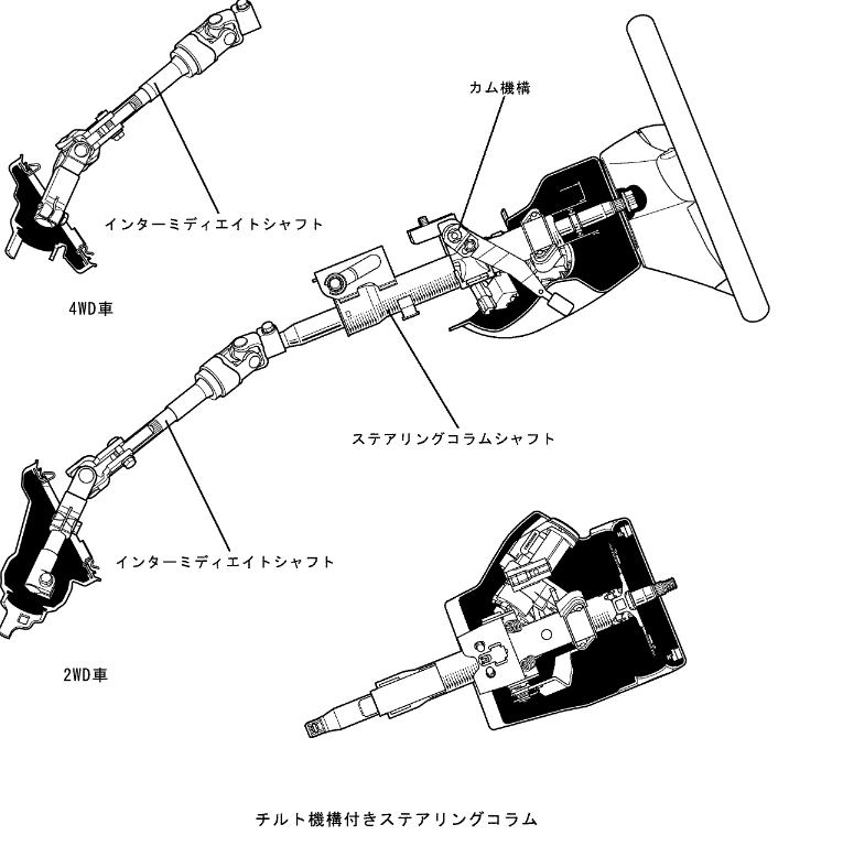 デミオのメンテナンス ステアリングシャフト修理 とタッチアップ とさでいず